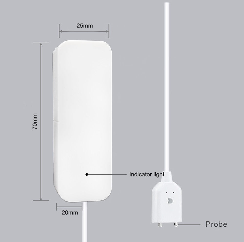 Security Overflow Protection Detector