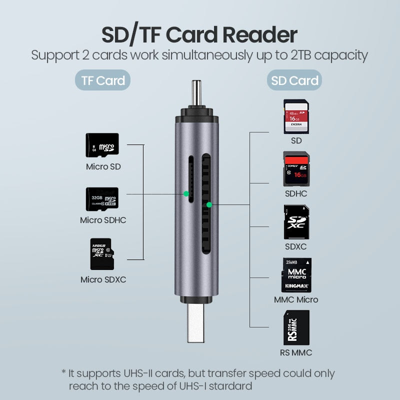 3.0 USB C Card Reader