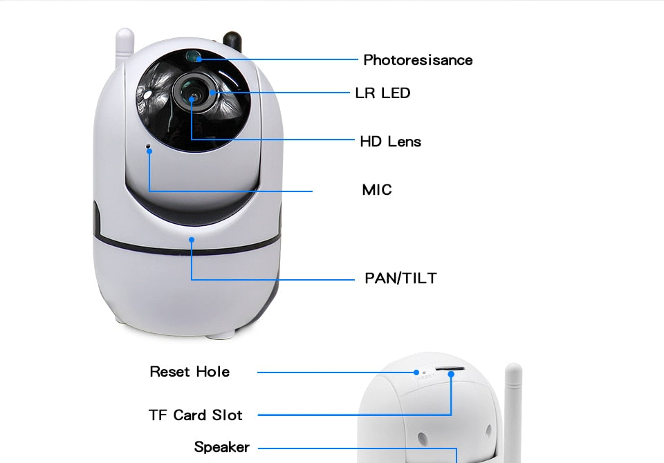 Baby Monitor Smart Camera