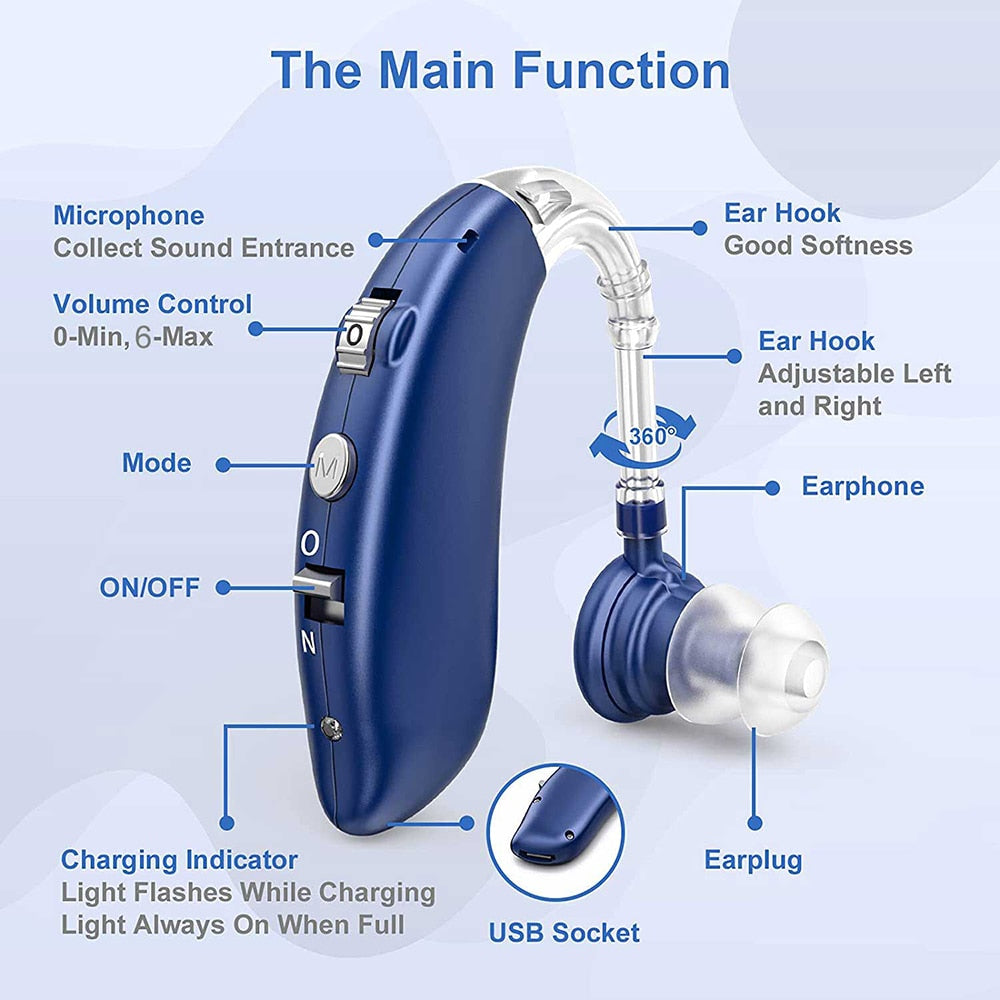 Spy Bluetooth Hearing Aid