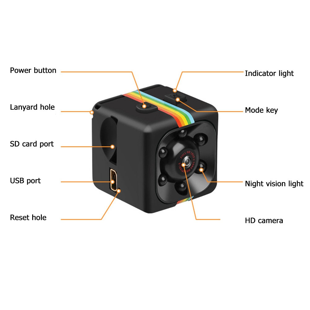 Motion DVR Micro Camera