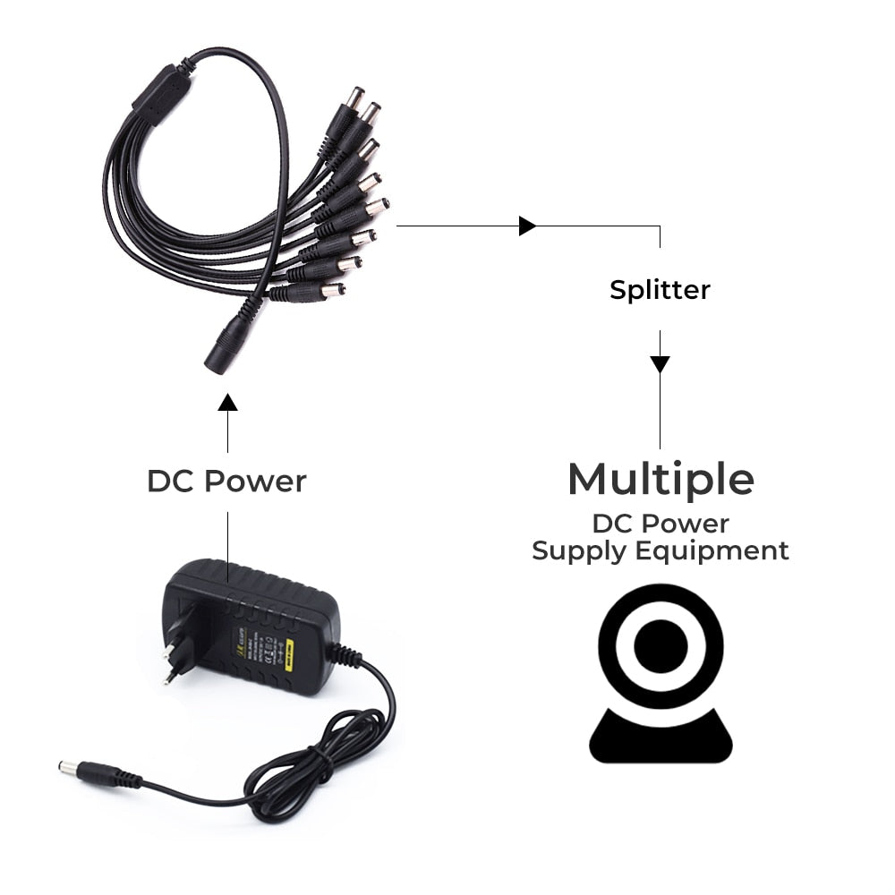 CCTV Camera Splitter cable